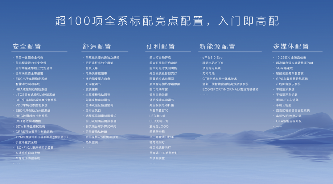 系标配超百项！海豹06GT正式登陆长沙EVO视讯e平台30 Evo新作！全(图2)
