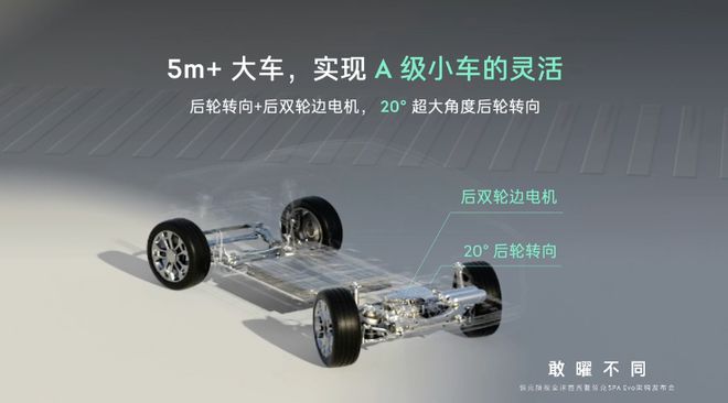 Evo 架构为大型高端电混而生EVO视讯领克汽车发布 SPA