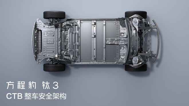 市1338万起开启科技潮玩新篇EVO真人平台方程豹钛3惊艳上(图4)