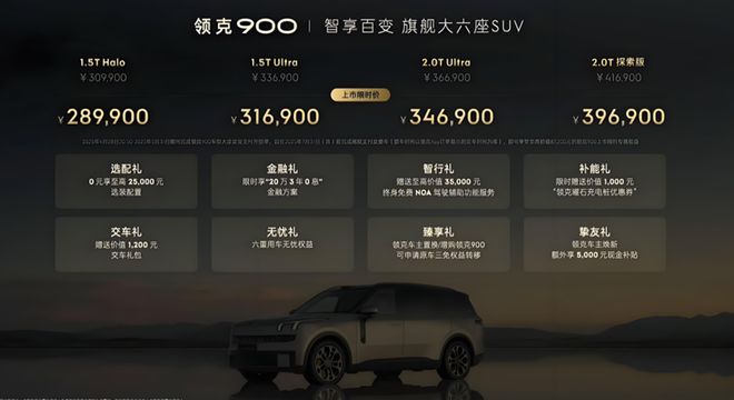 策、中产焦虑与领克900精准命中的时代情绪EVO视讯真人奶爸车的政治经济学：二胎政(图3)