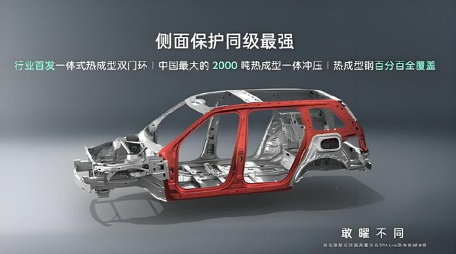 策、中产焦虑与领克900精准命中的时代情绪EVO视讯真人奶爸车的政治经济学：二胎政(图7)
