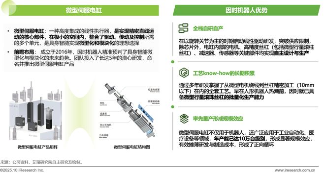 5商用具身智能白皮书EVO视讯真人202(图12)