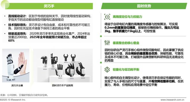 5商用具身智能白皮书EVO视讯真人202(图24)