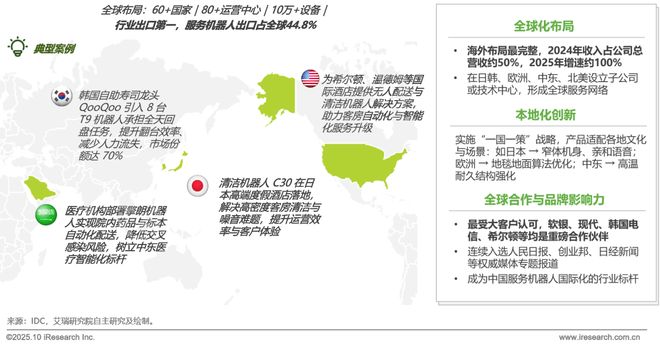 5商用具身智能白皮书EVO视讯真人202(图35)